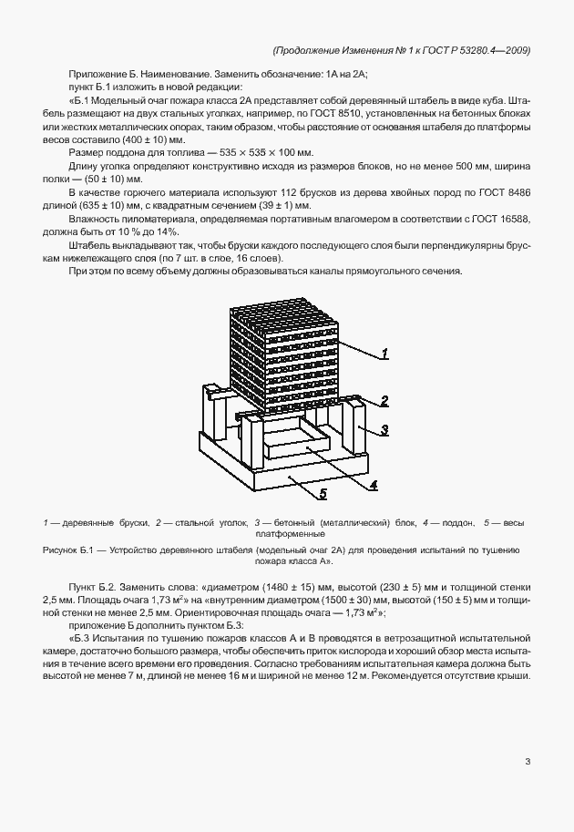 Приложение №1