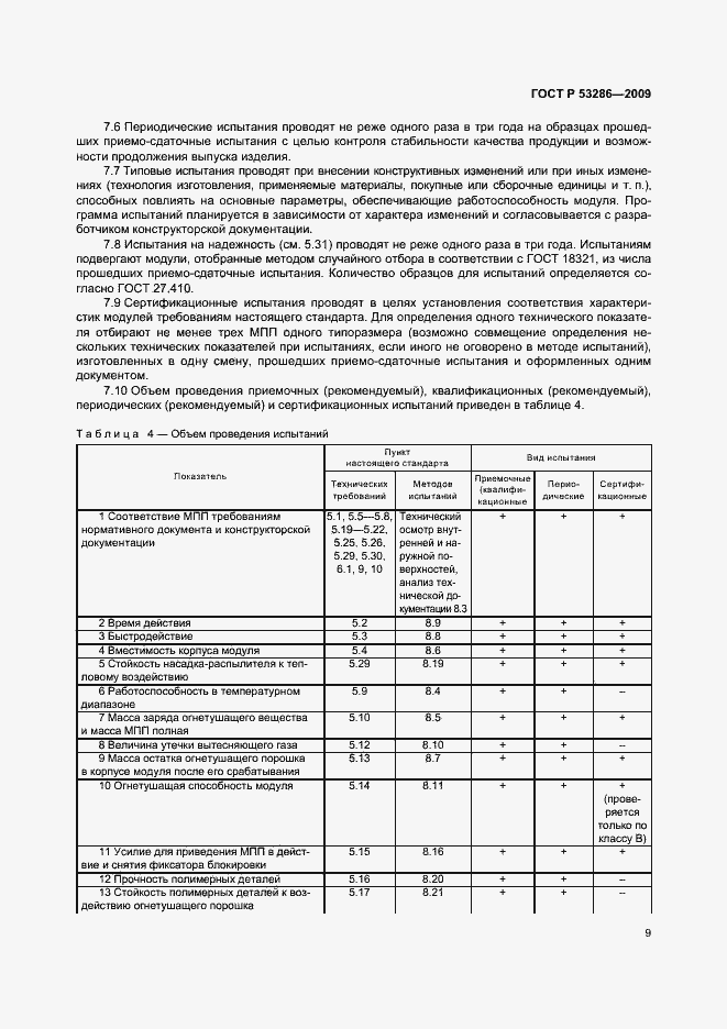 Страница 13 ГОСТ Р 53286-2009