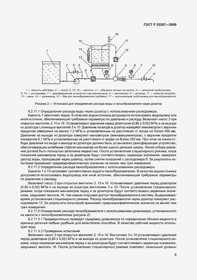 Страница 13 ГОСТ Р 53287-2009