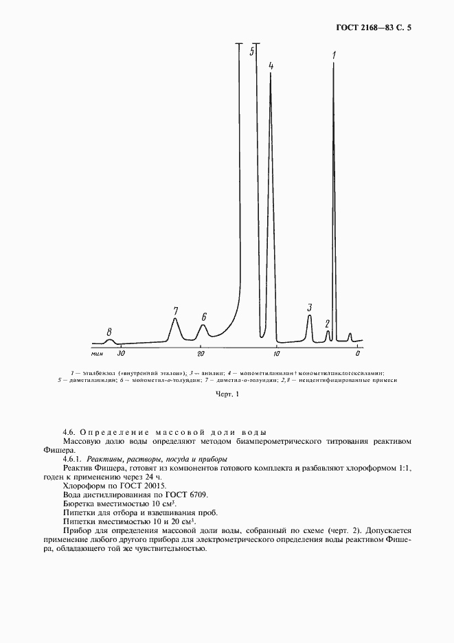 Страница 6 ГОСТ 2168-83
