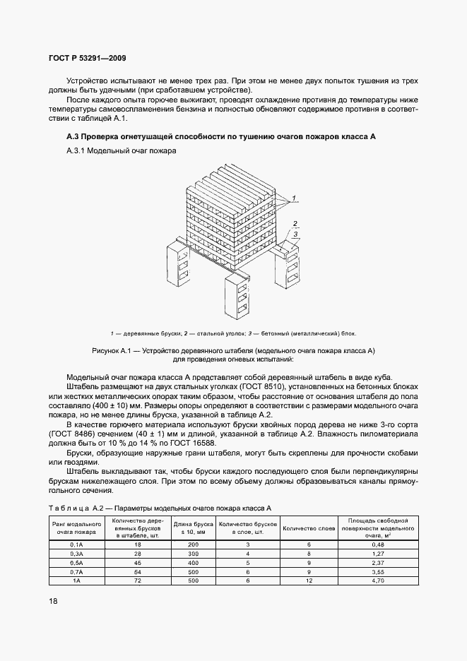 Страница 21 ГОСТ Р 53291-2009