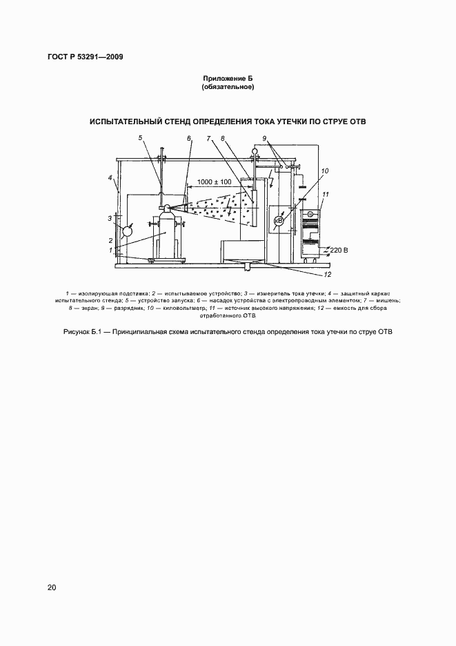 Страница 23 ГОСТ Р 53291-2009