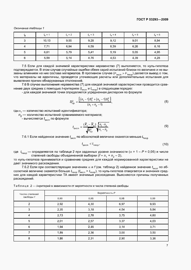 Страница 10 ГОСТ Р 53293-2009