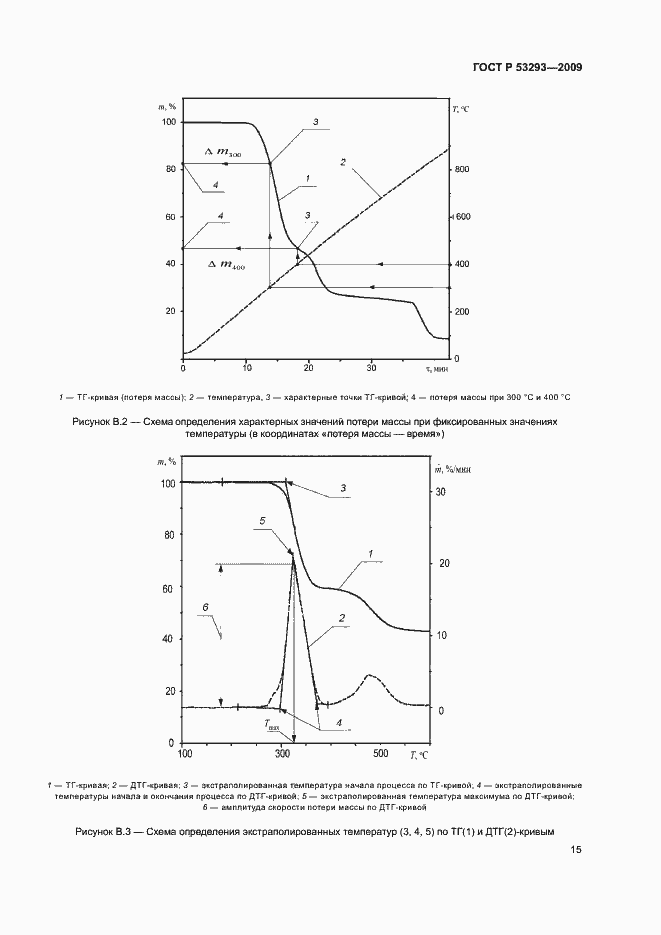 Страница 18 ГОСТ Р 53293-2009