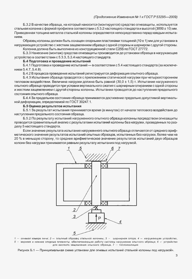 Приложение №1