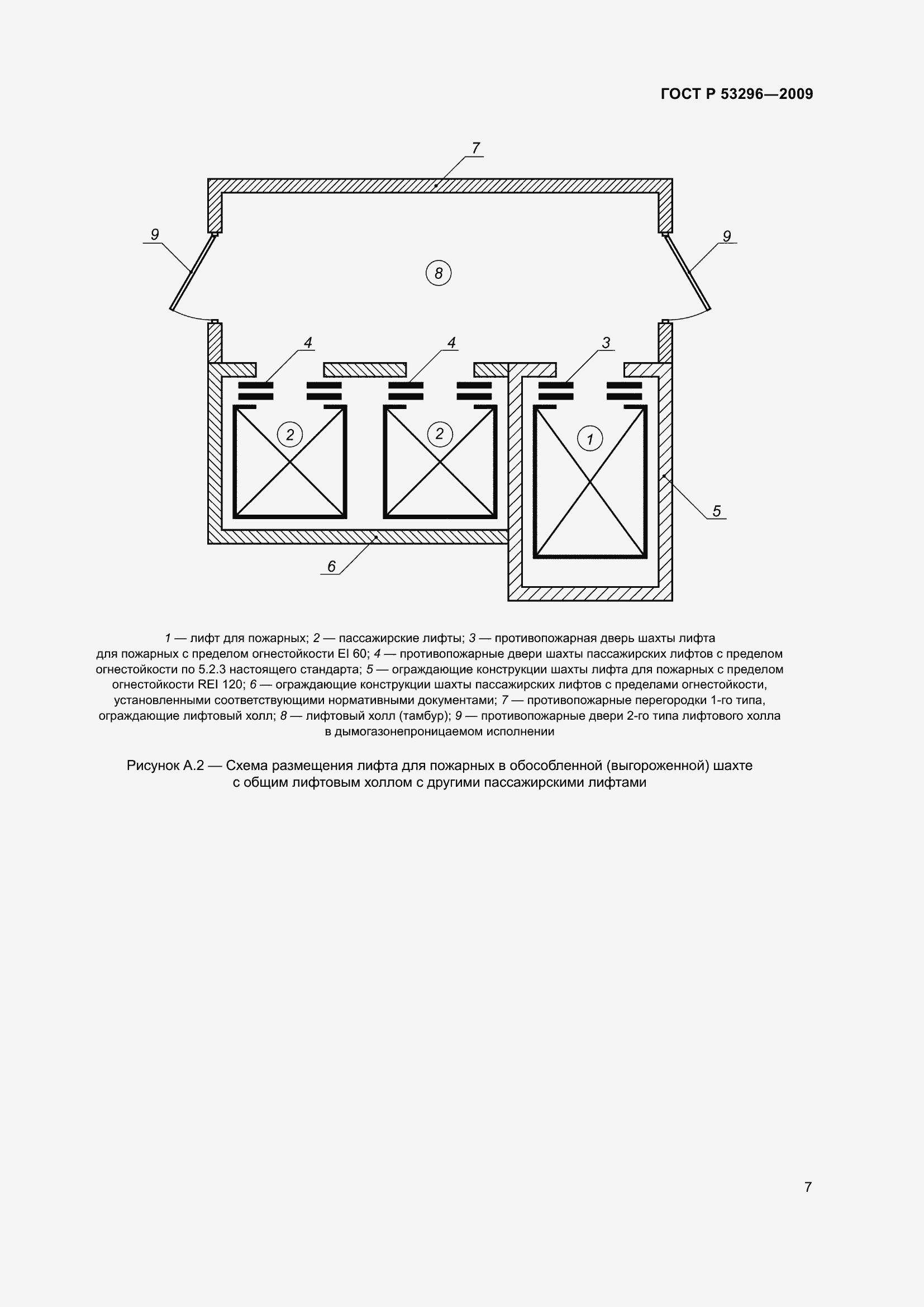 Страница 11 ГОСТ Р 53296-2009