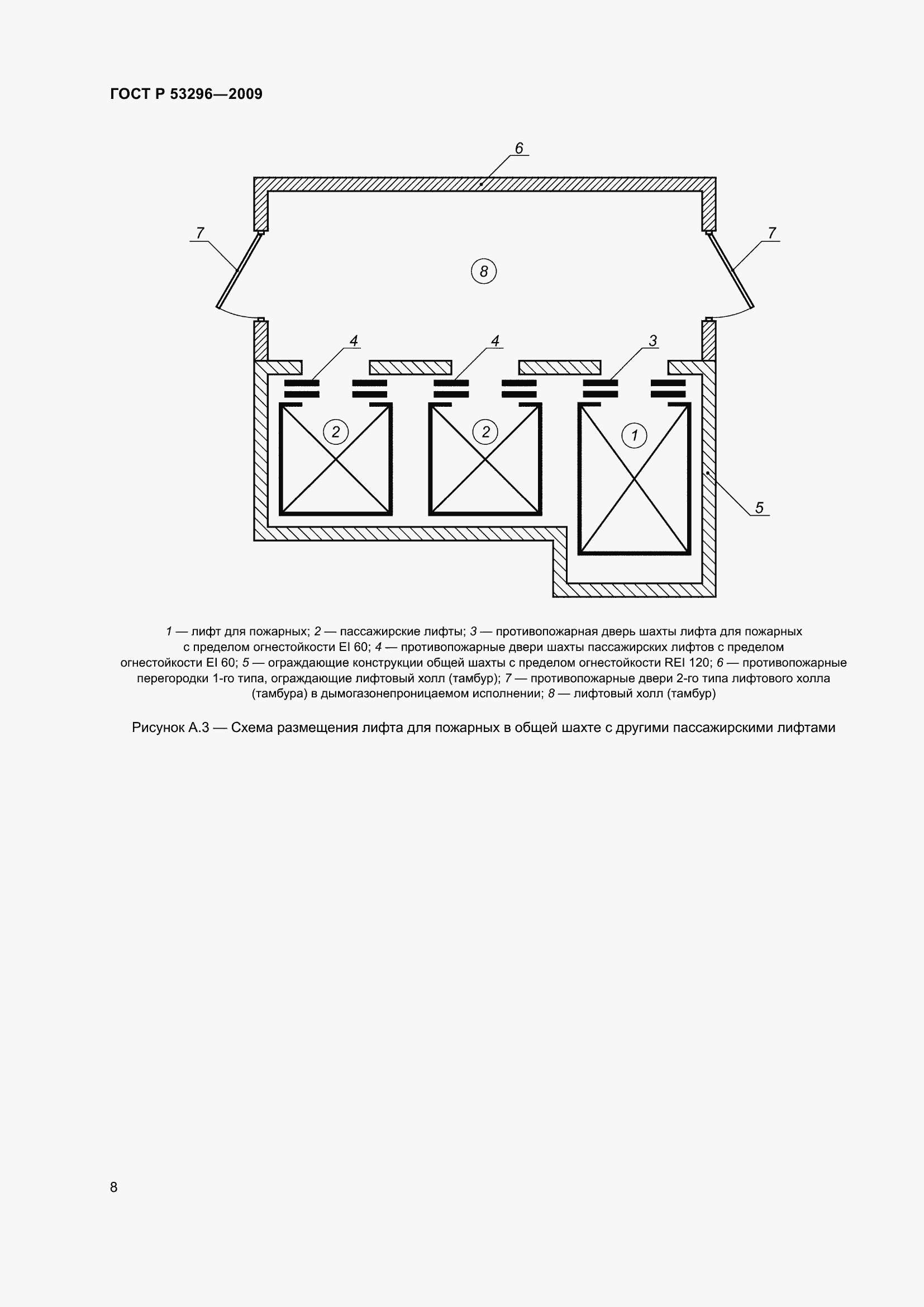 Страница 12 ГОСТ Р 53296-2009