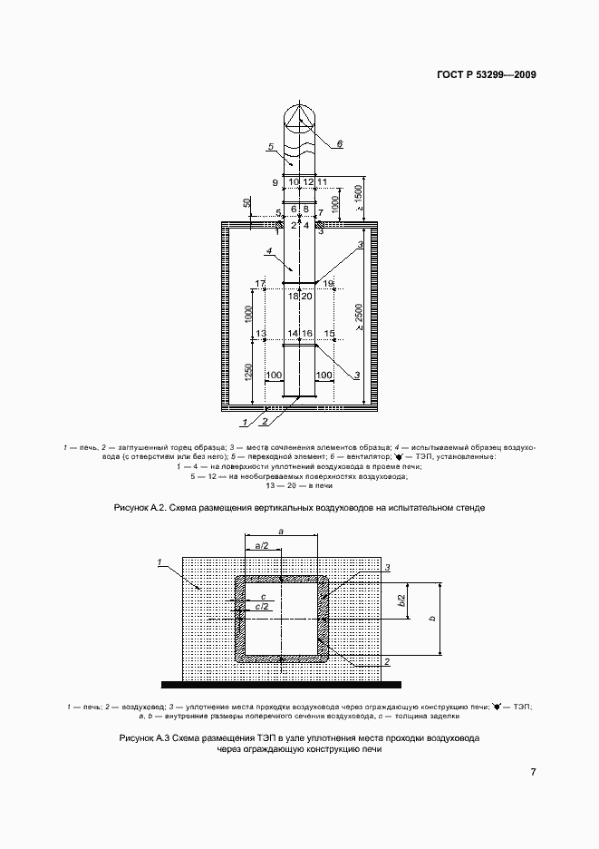 Страница 10 ГОСТ Р 53299-2009