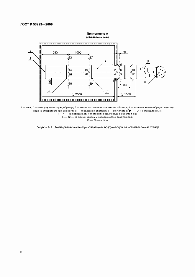 Страница 9 ГОСТ Р 53299-2009