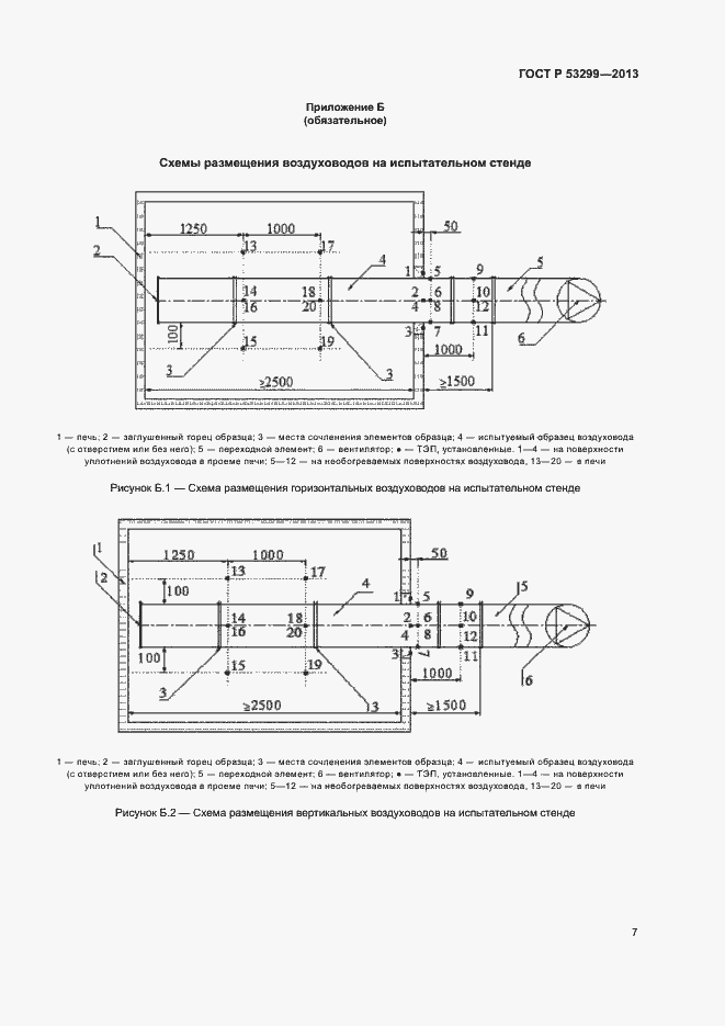Страница 9 ГОСТ Р 53299-2013