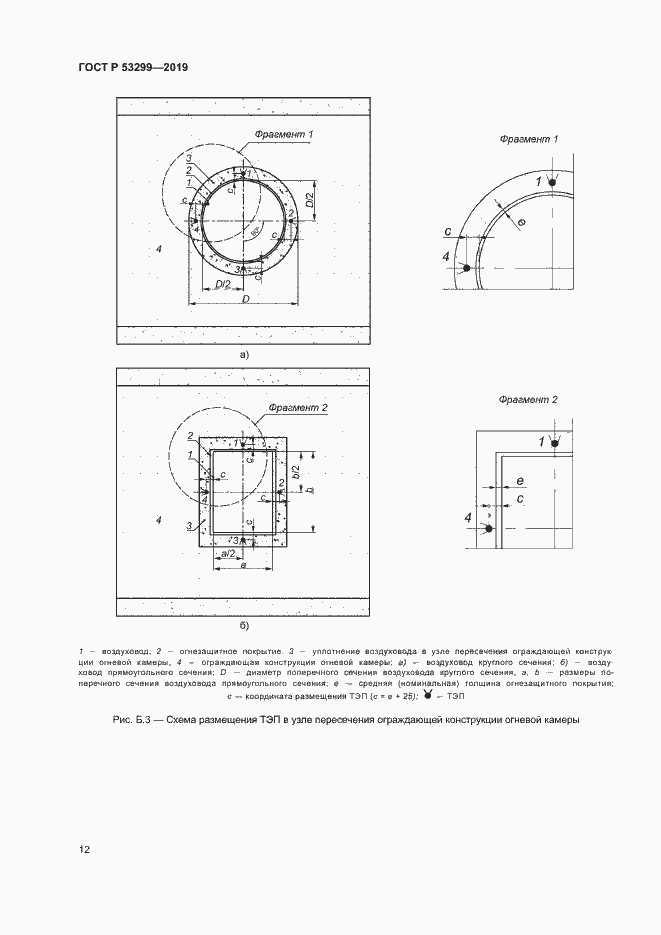 Страница 15 ГОСТ Р 53299-2019
