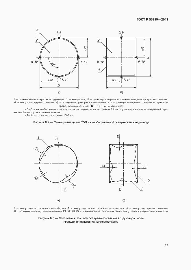 Страница 16 ГОСТ Р 53299-2019
