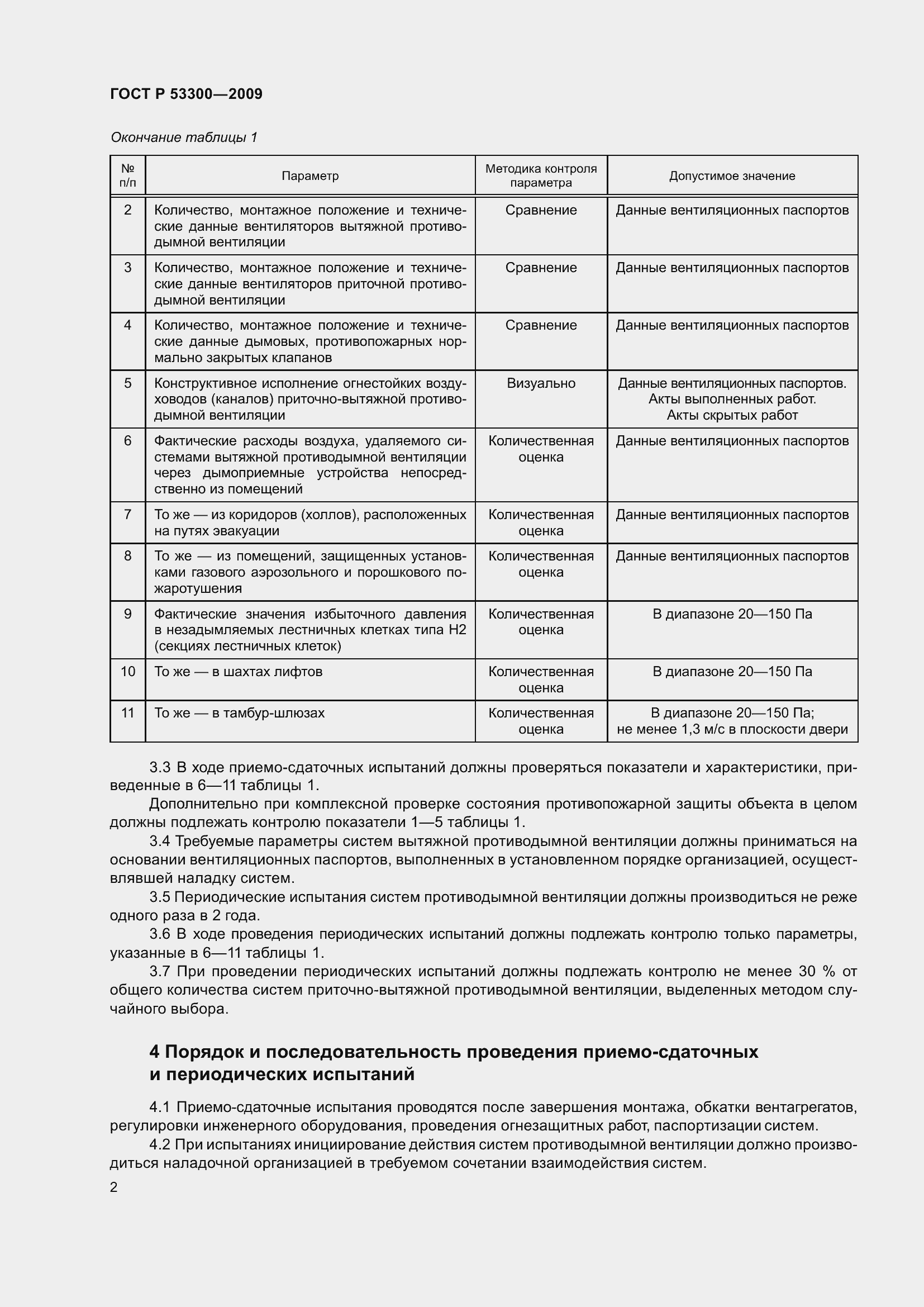 Страница 7 ГОСТ Р 53300-2009