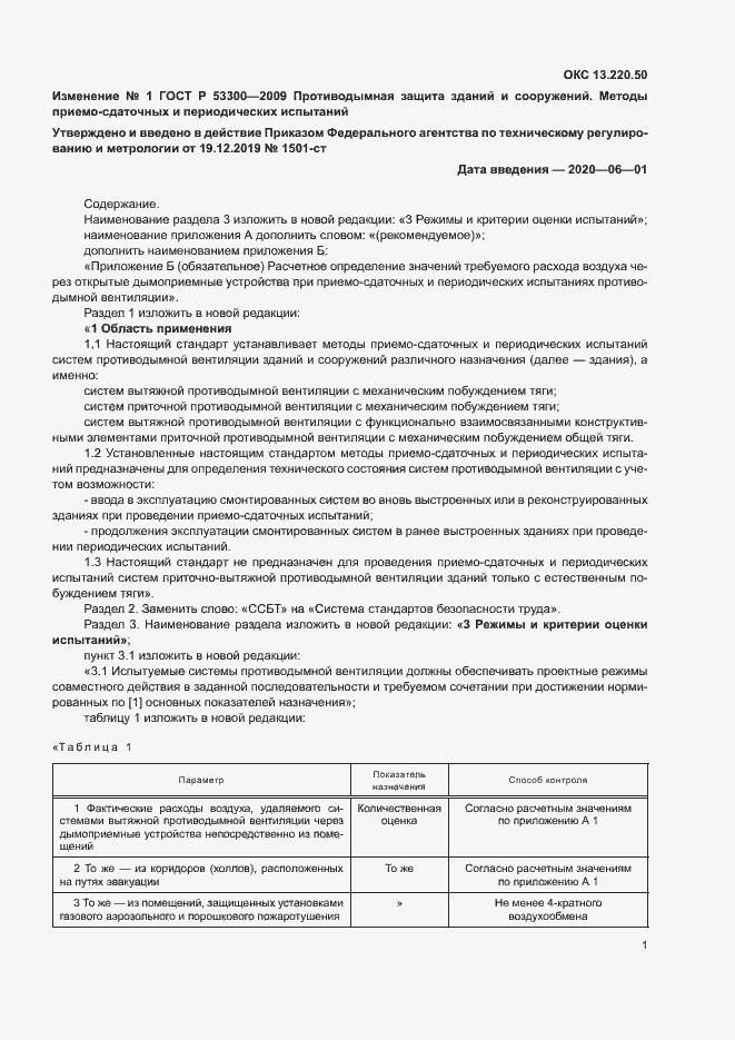 Приложение №1