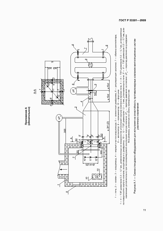 Страница 14 ГОСТ Р 53301-2009