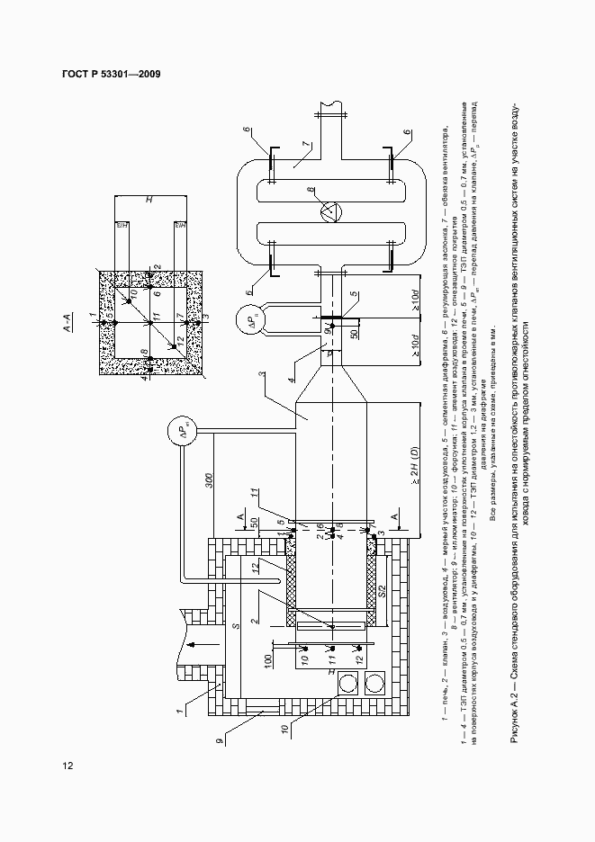 Страница 15 ГОСТ Р 53301-2009