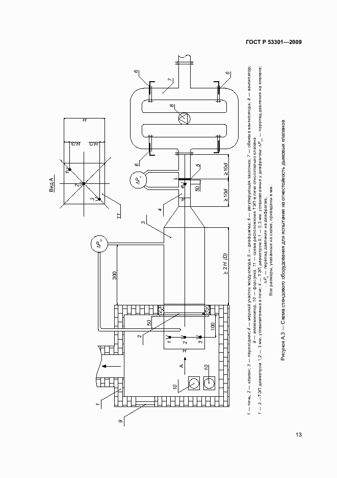 Страница 16 ГОСТ Р 53301-2009