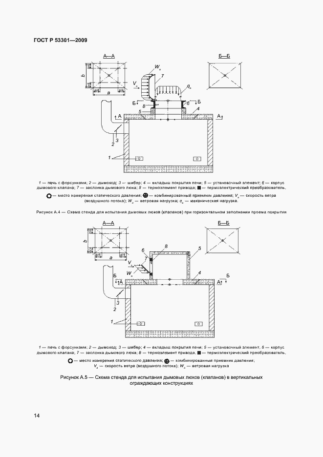 Страница 17 ГОСТ Р 53301-2009