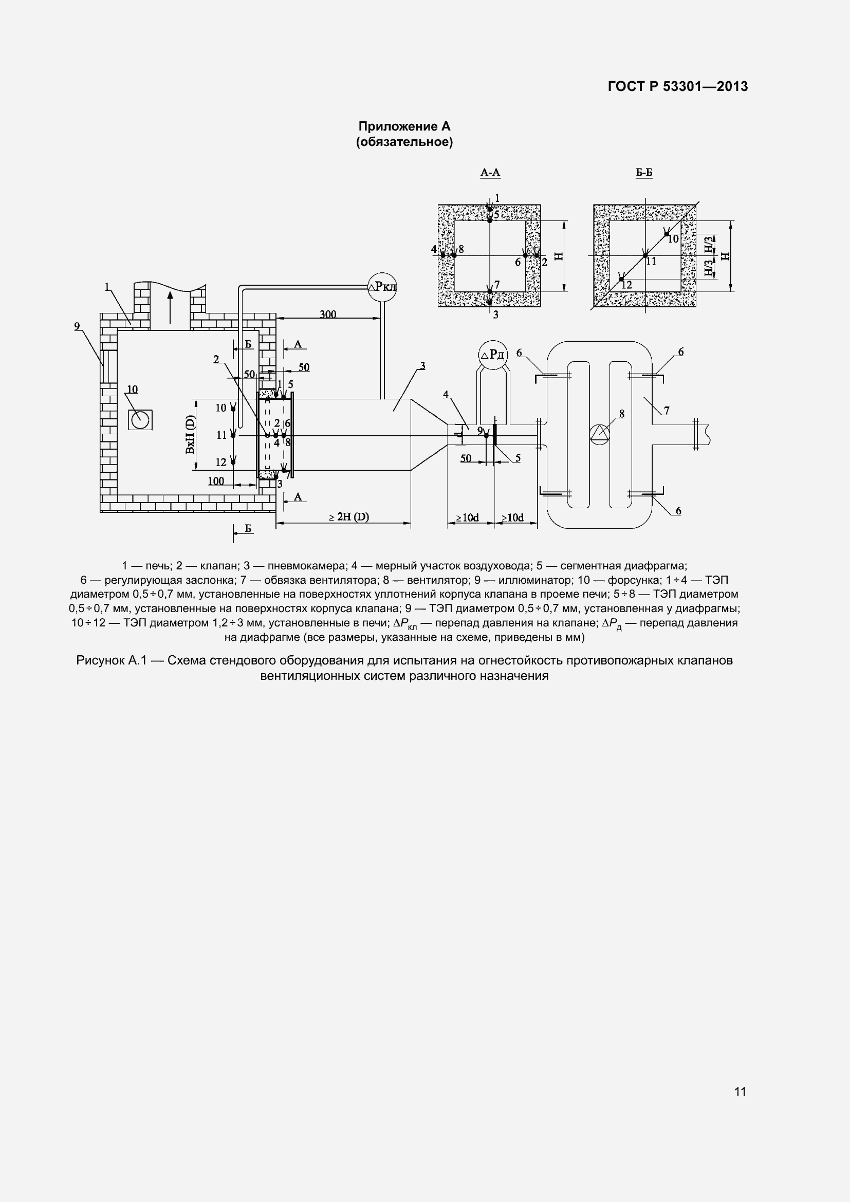 Страница 15 ГОСТ Р 53301-2013