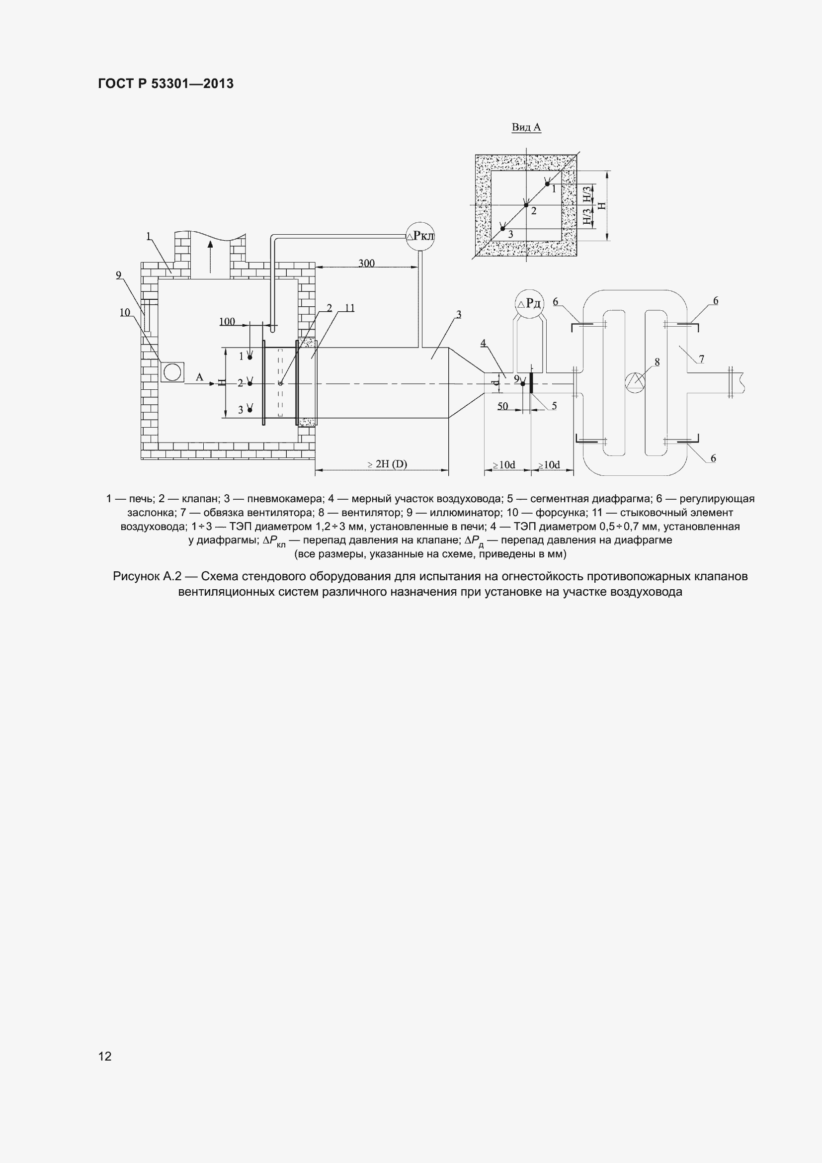 Страница 16 ГОСТ Р 53301-2013