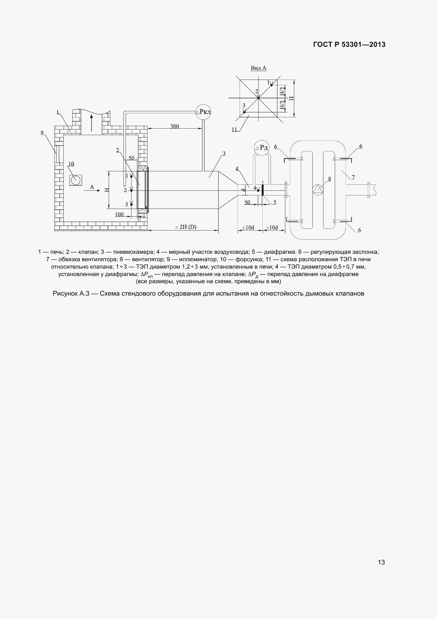 Страница 17 ГОСТ Р 53301-2013