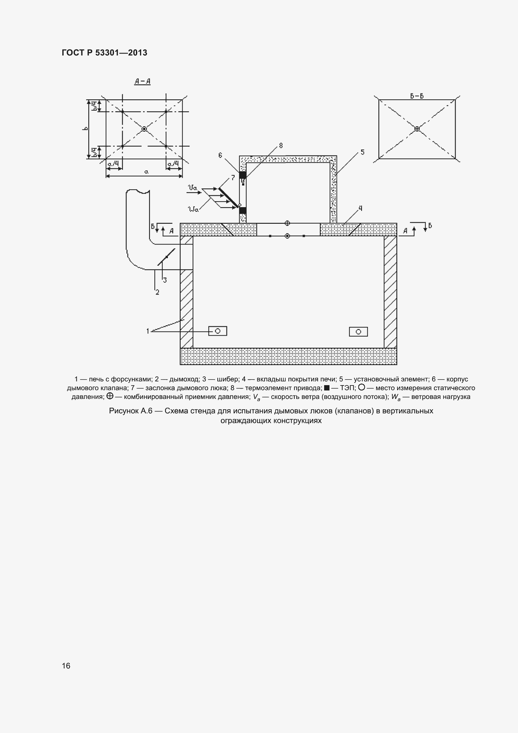 Страница 20 ГОСТ Р 53301-2013