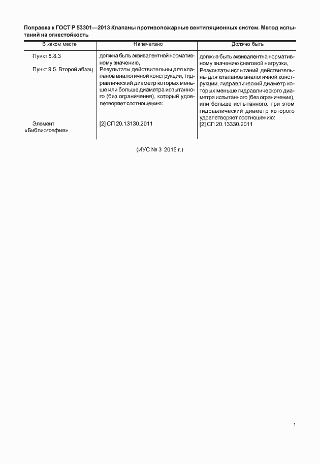 Приложение №1