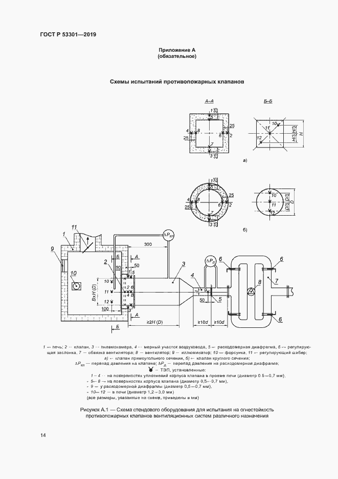 Страница 17 ГОСТ Р 53301-2019