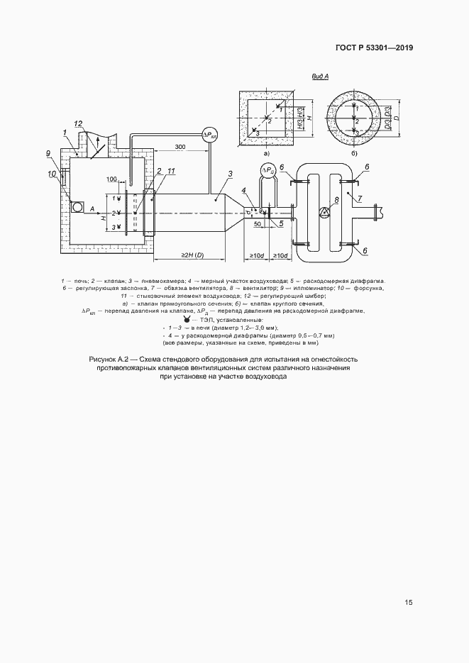 Страница 18 ГОСТ Р 53301-2019
