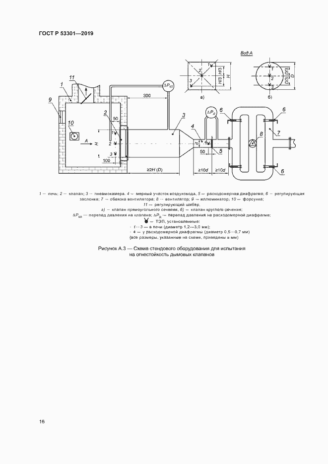 Страница 19 ГОСТ Р 53301-2019