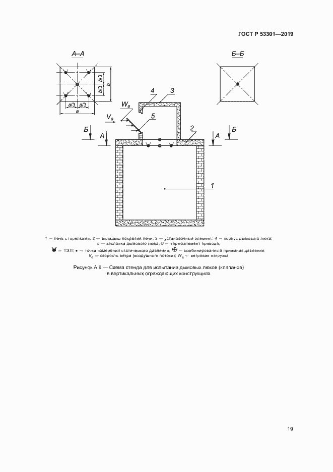 Страница 22 ГОСТ Р 53301-2019
