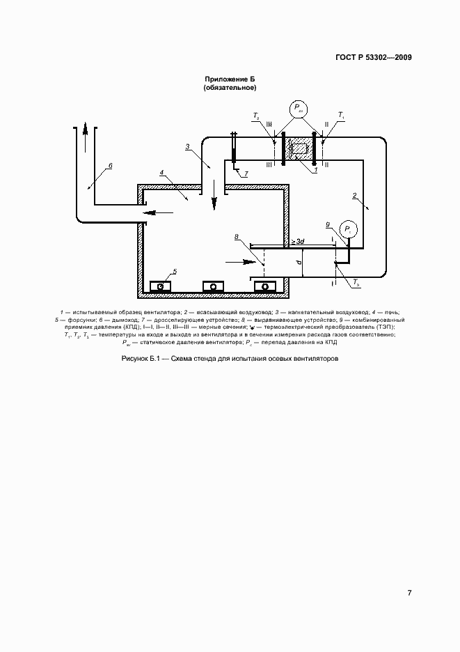 Страница 10 ГОСТ Р 53302-2009
