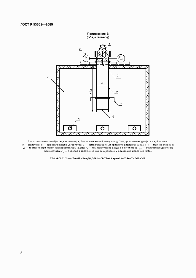 Страница 11 ГОСТ Р 53302-2009