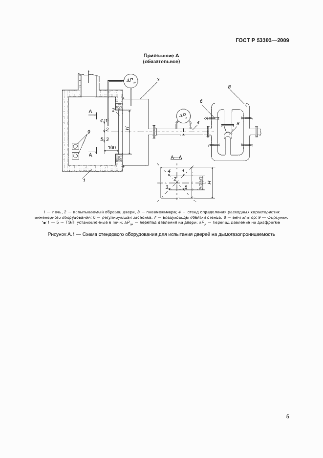 Страница 8 ГОСТ Р 53303-2009