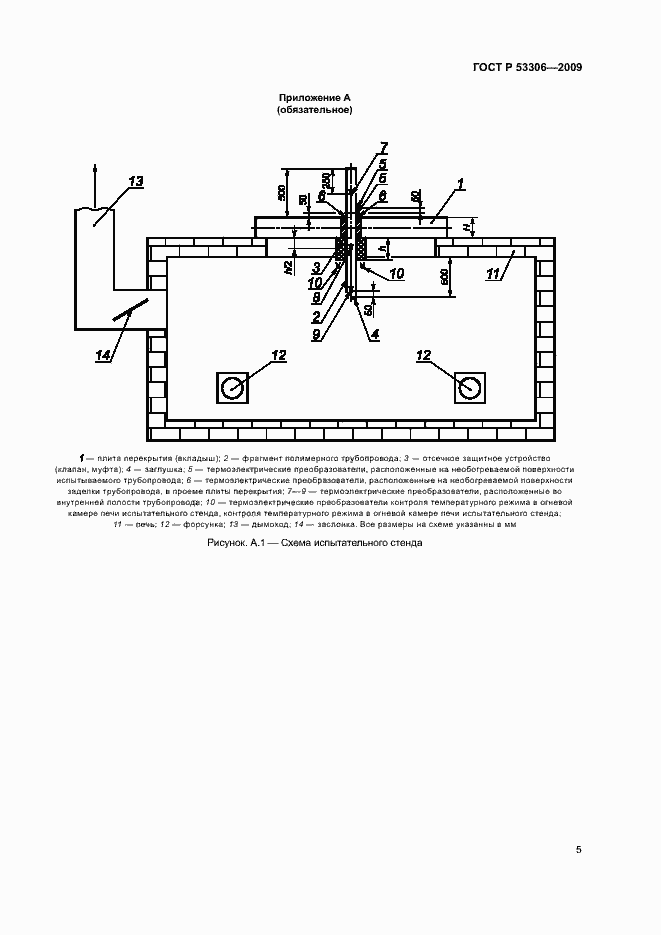 Страница 8 ГОСТ Р 53306-2009
