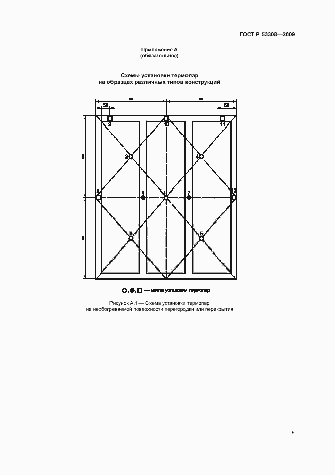 Страница 12 ГОСТ Р 53308-2009