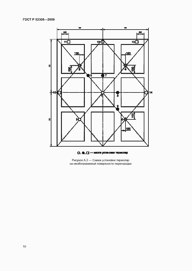 Страница 13 ГОСТ Р 53308-2009