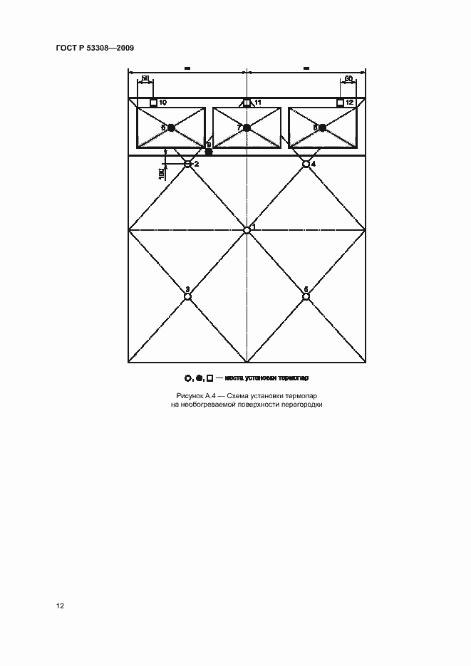 Страница 15 ГОСТ Р 53308-2009