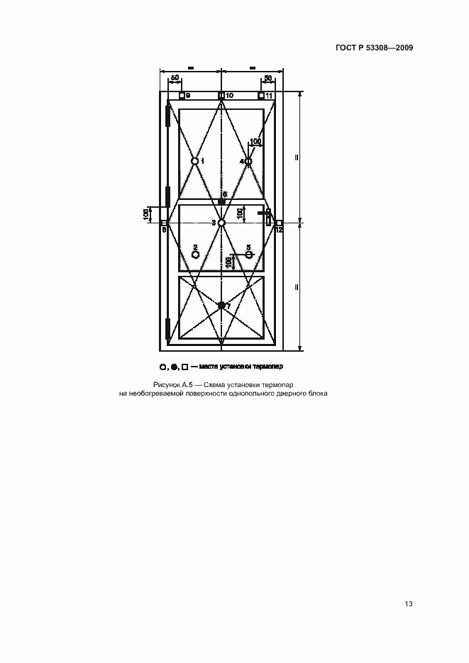 Страница 16 ГОСТ Р 53308-2009