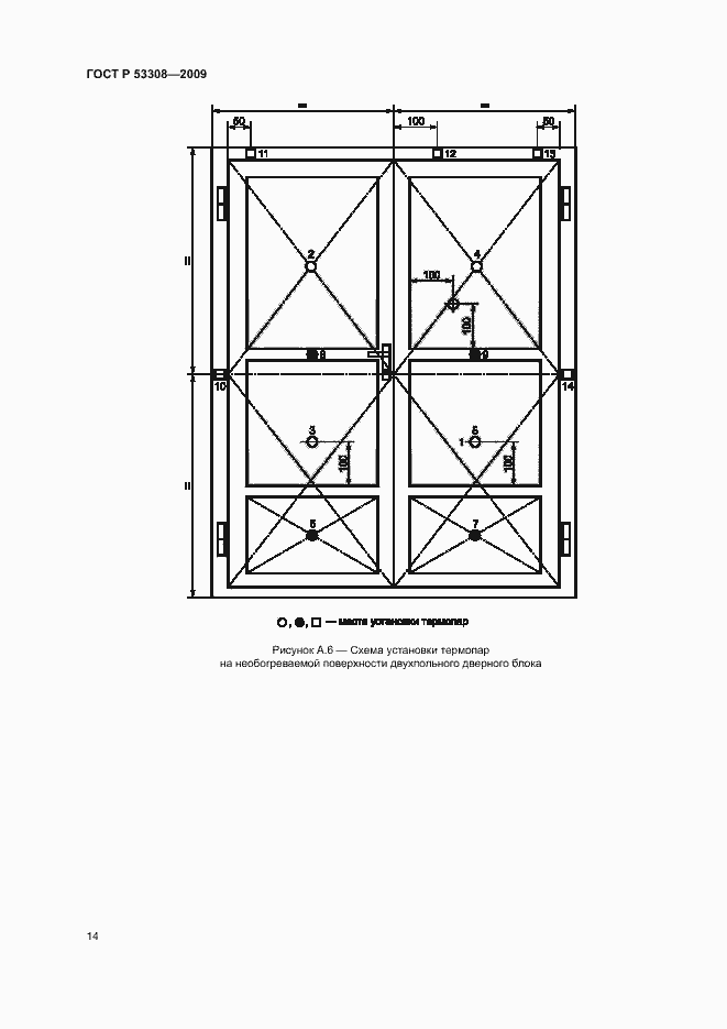 Страница 17 ГОСТ Р 53308-2009