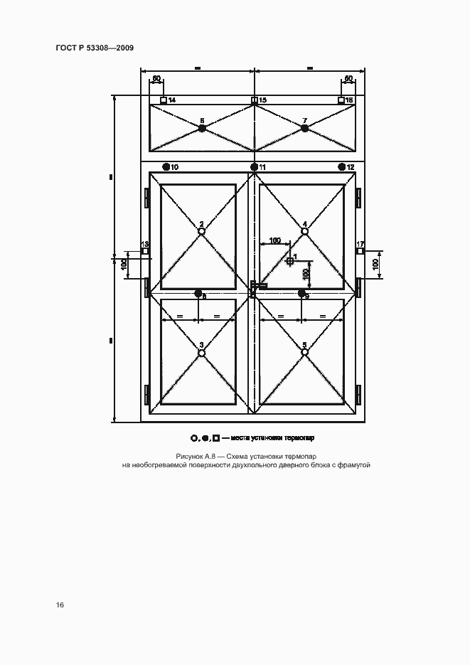 Страница 19 ГОСТ Р 53308-2009