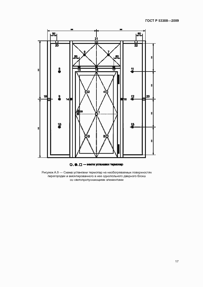 Страница 20 ГОСТ Р 53308-2009