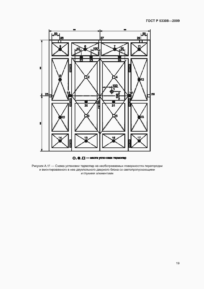 Страница 22 ГОСТ Р 53308-2009