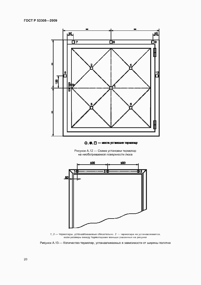 Страница 23 ГОСТ Р 53308-2009