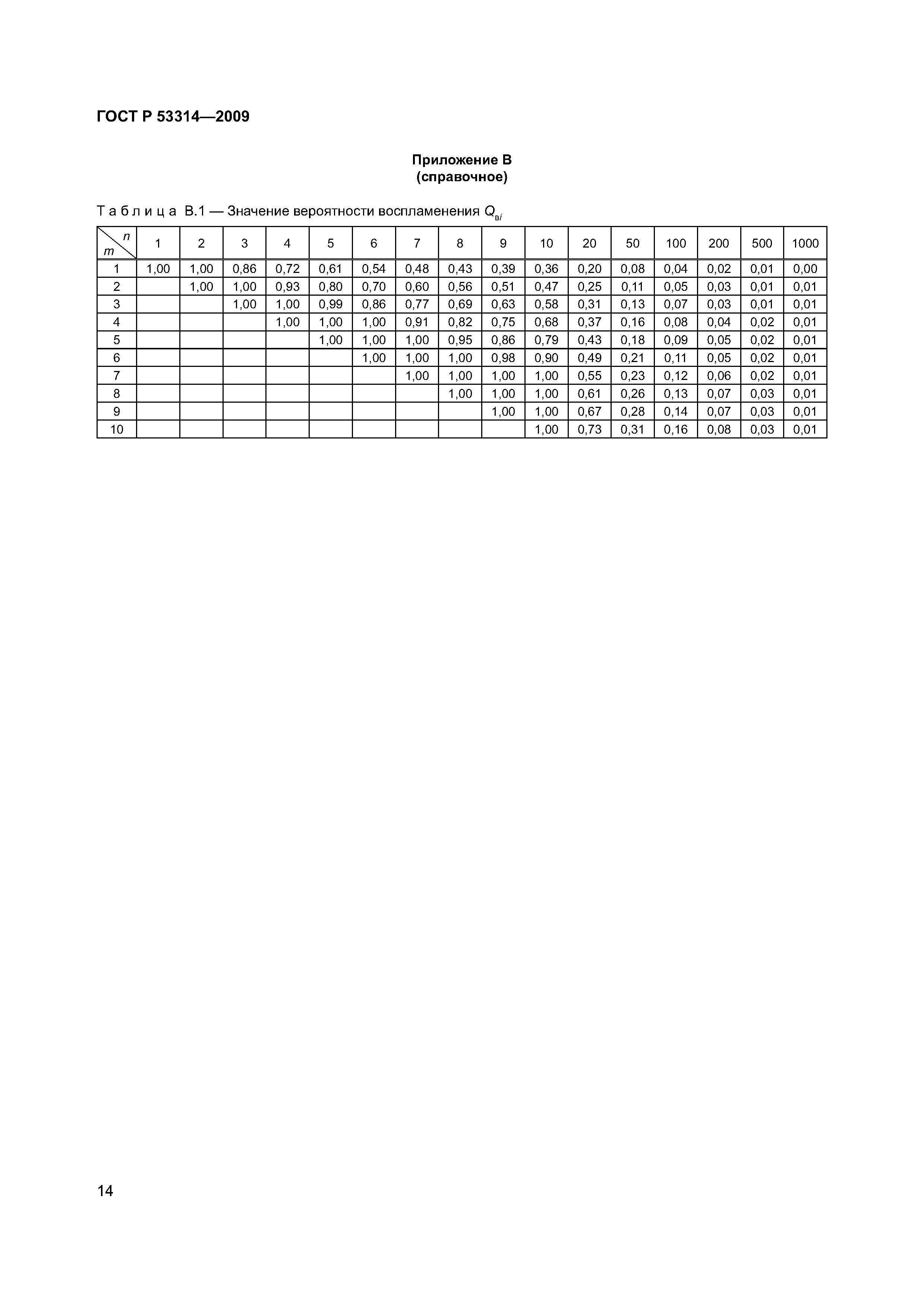 Страница 17 ГОСТ Р 53314-2009