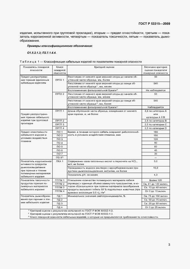 Страница 6 ГОСТ Р 53315-2009