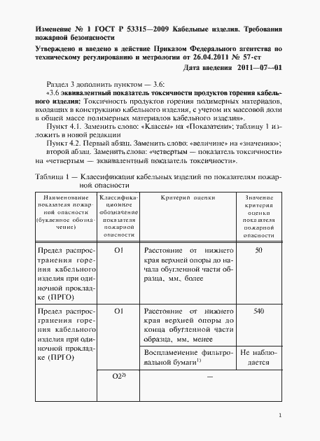 Приложение №3