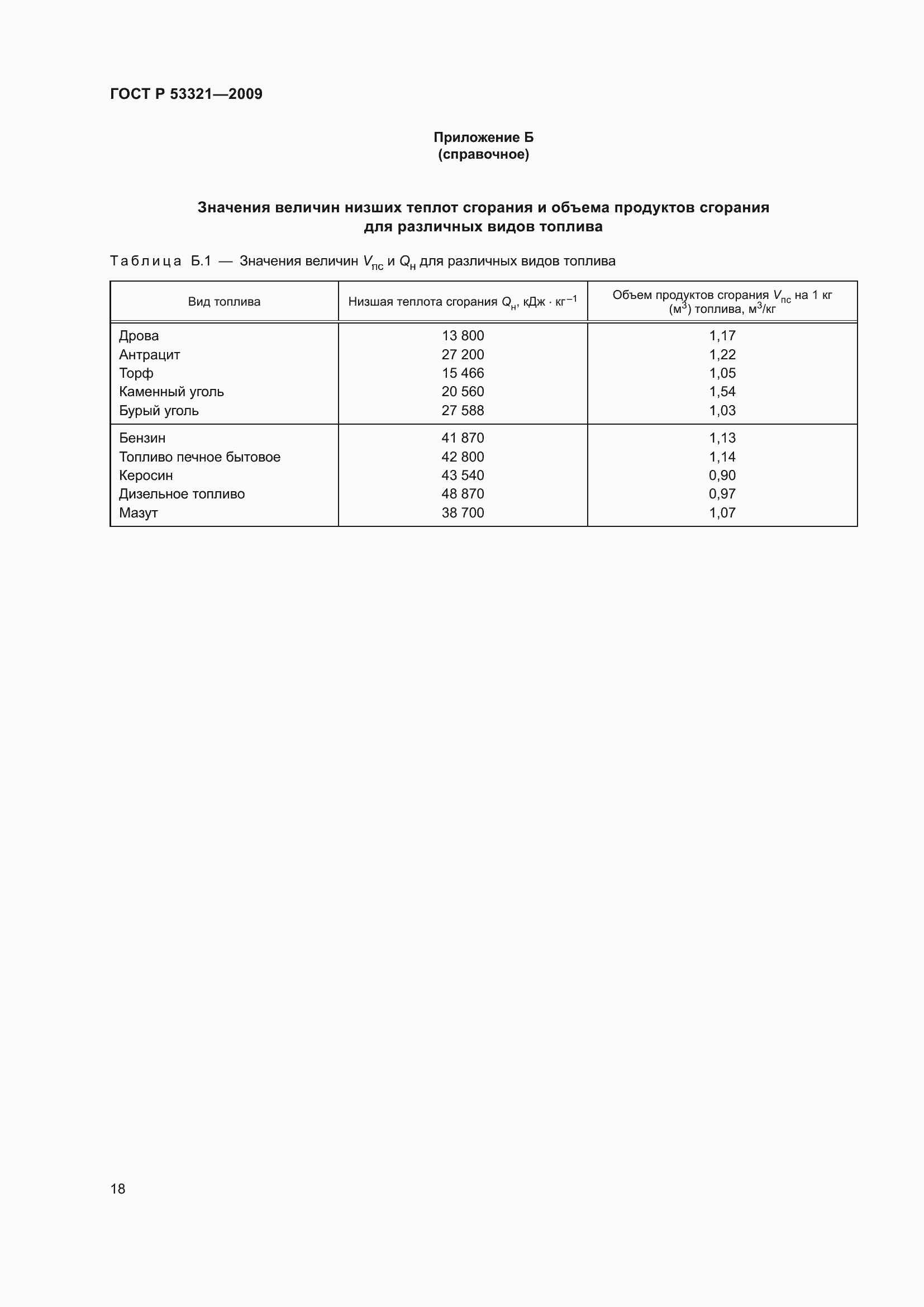 Страница 22 ГОСТ Р 53321-2009