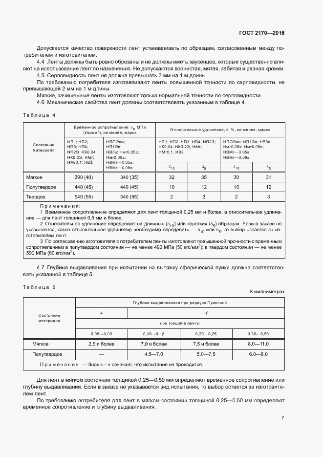Страница 10 ГОСТ 2170-2016