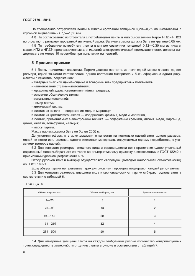 Страница 11 ГОСТ 2170-2016